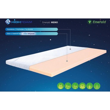 Матрас Emerald Memo Highfoam