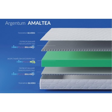 Матрас Noble Argentum Amaltea Highfoam