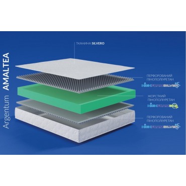 Матрас Noble Argentum Amaltea Highfoam