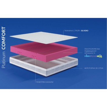 Матрас Noble Platinum Comfort Highfoam