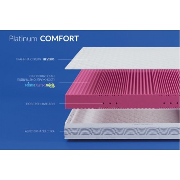 Матрас Noble Platinum Comfort Highfoam