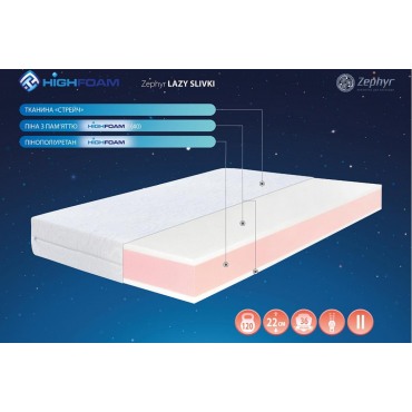 Матрас Zephyr Lazy Slivki Highfoam