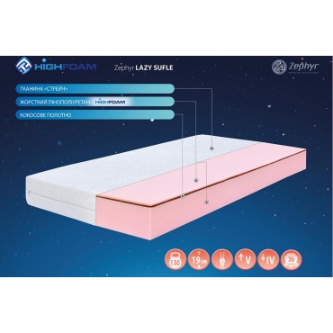 Матрас Zephyr Lazy Sufle Highfoam