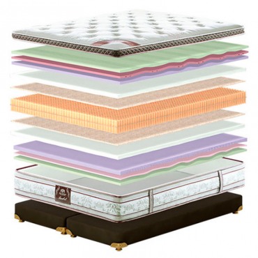 Матрас King Mattresses Anabel/Анабэль MatroLuxe