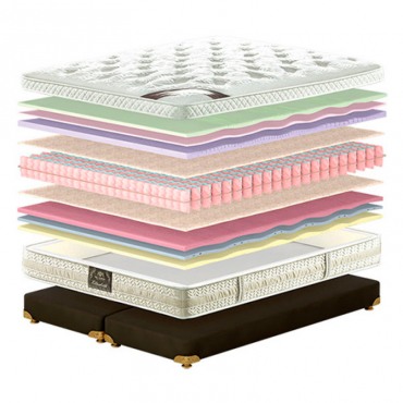 Матрас King Mattresses Elizabeth/Элизабет MatroLuxe