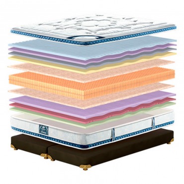 Матрас King Mattresses Ketrin/Кэтрин MatroLuxe