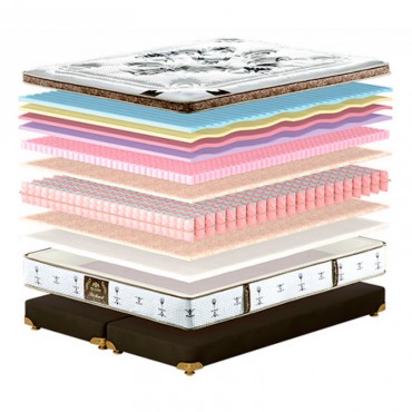 Матрас King Mattresses Richard/Ричард MatroLuxe