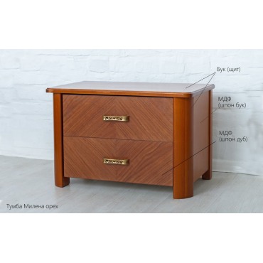 Прикроватная тумбочка  Милена Бук Олимп
